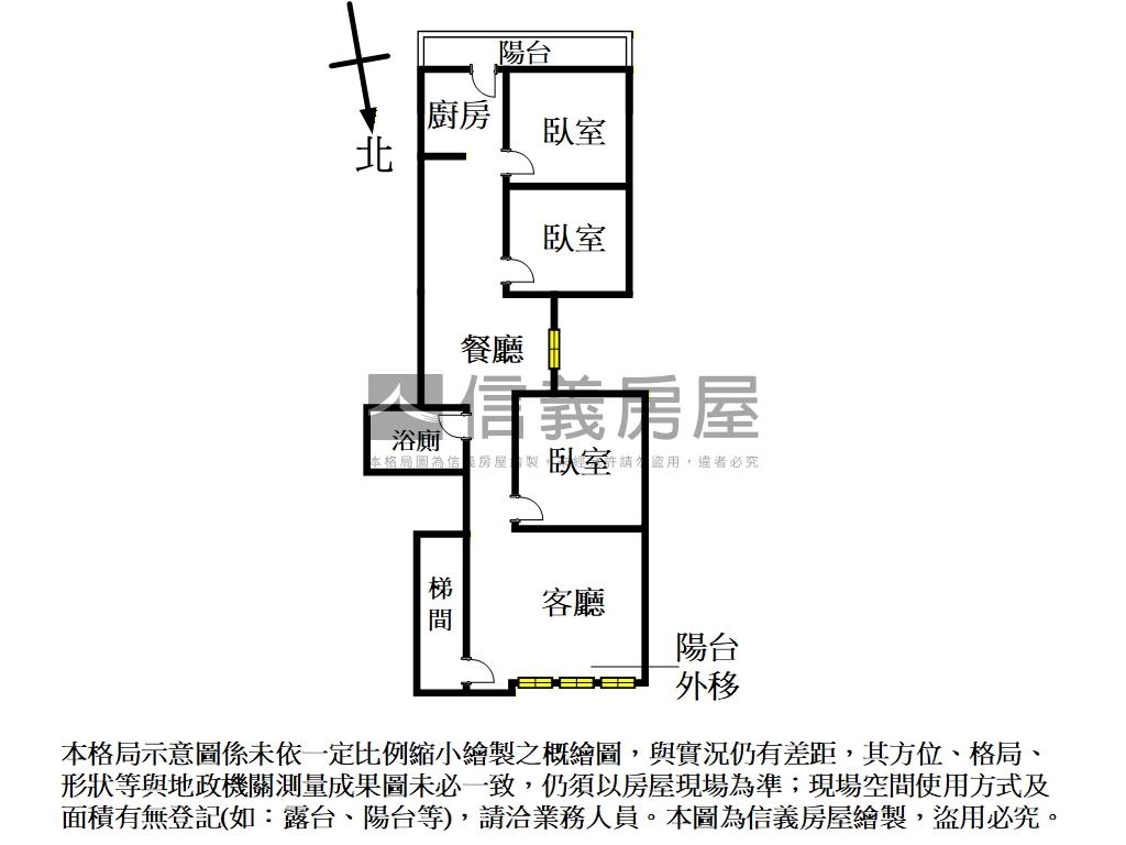 景美女中成家首購宅房屋室內格局與周邊環境