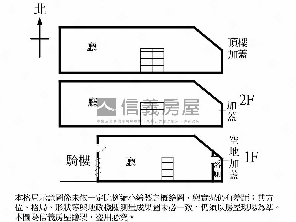 出價就談！美術館金店面房屋室內格局與周邊環境