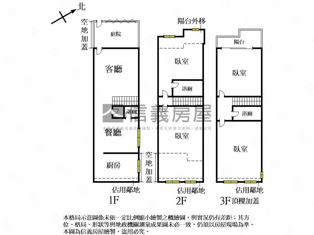 忠義街大地坪透天房屋室內格局與周邊環境
