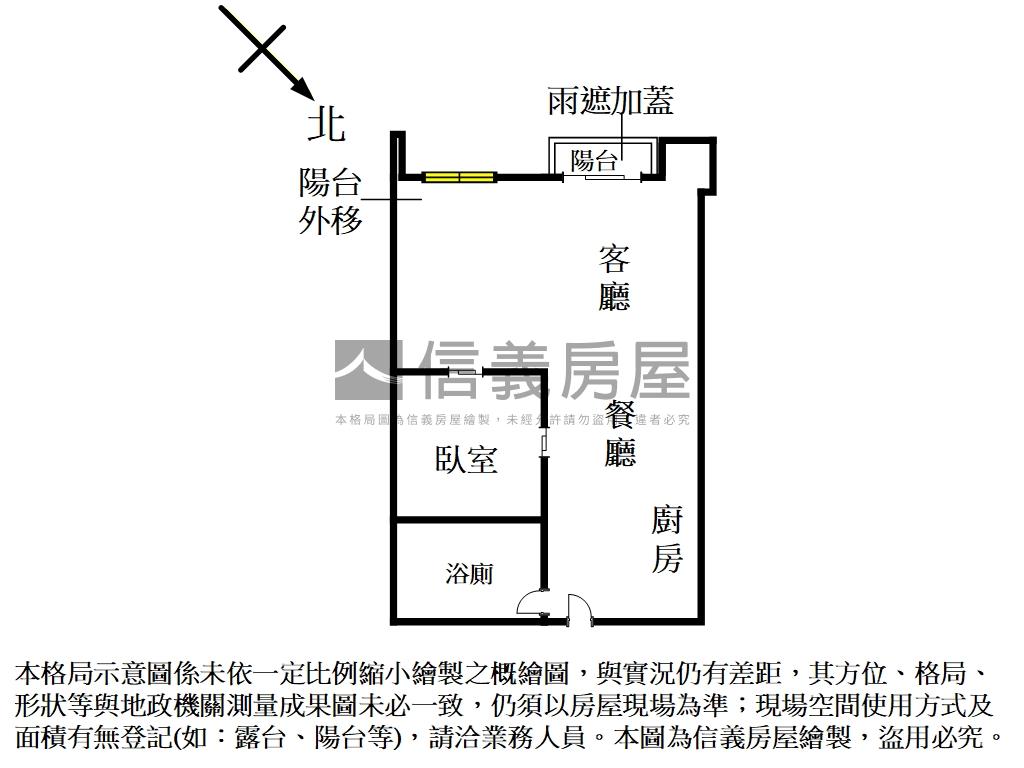 大遠百旁畫世紀‧值得擁有房屋室內格局與周邊環境