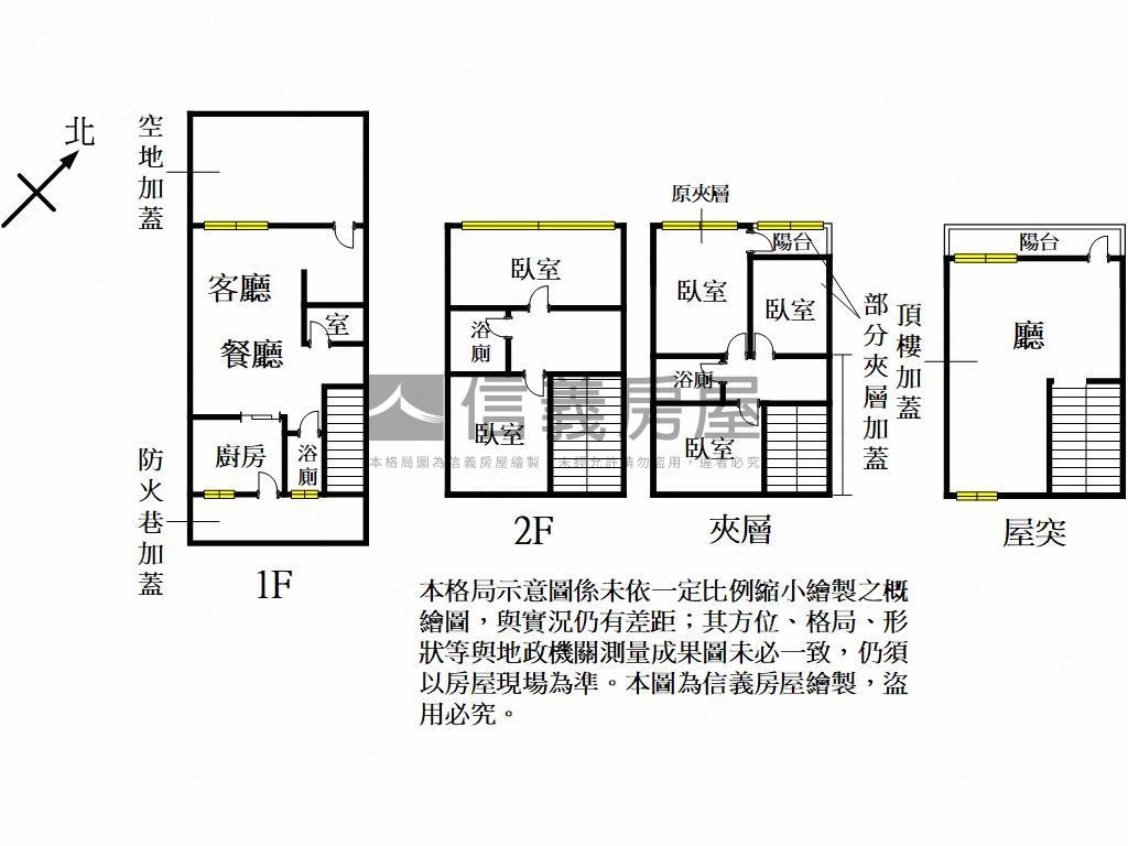 近中路透天店面房屋室內格局與周邊環境