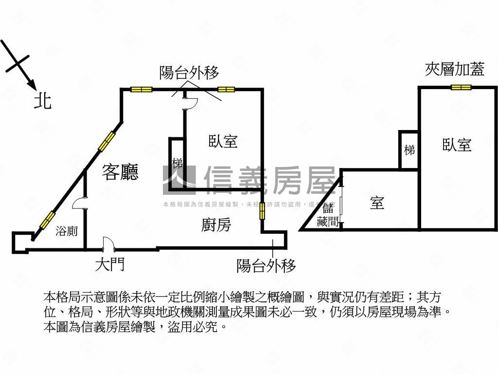 活力挑高小資美宅房屋室內格局與周邊環境