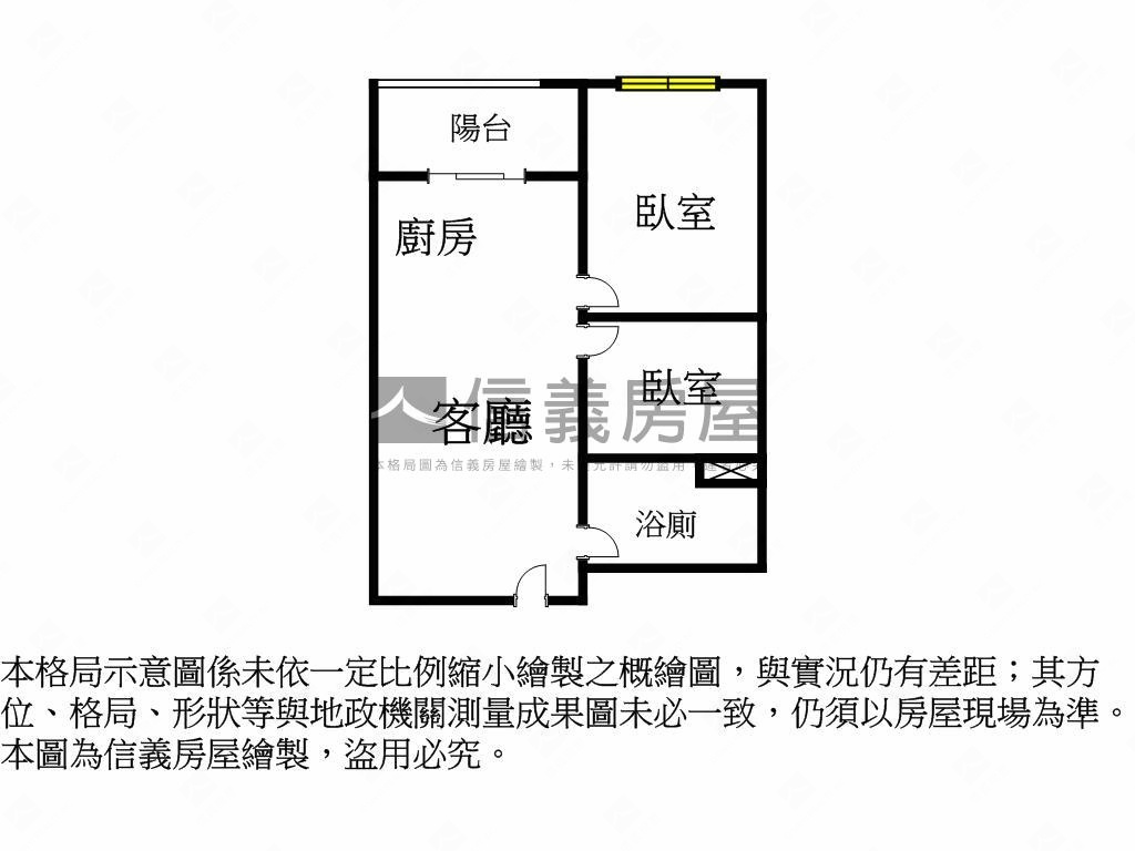 近頭湖國小上上謙２房房屋室內格局與周邊環境