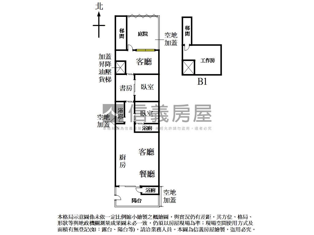 圓山捷運門前庭院好停車房屋室內格局與周邊環境