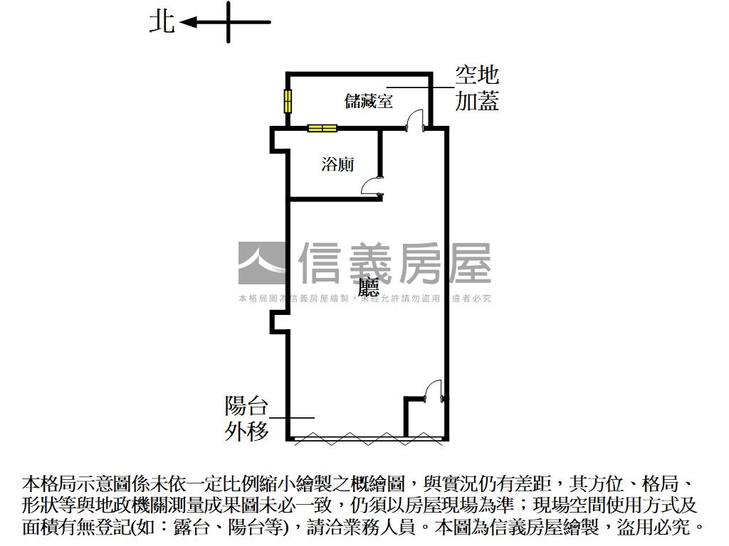 保值店面－誠意出售房屋室內格局與周邊環境