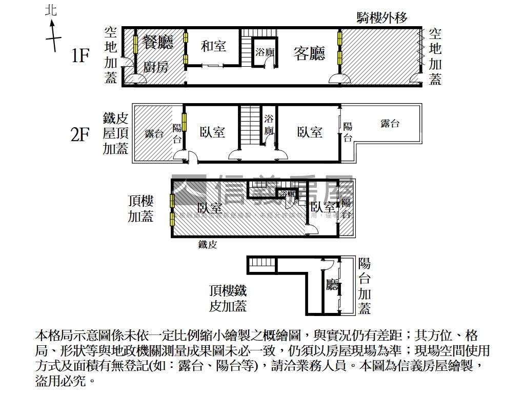 永華八街獨院透天房屋室內格局與周邊環境