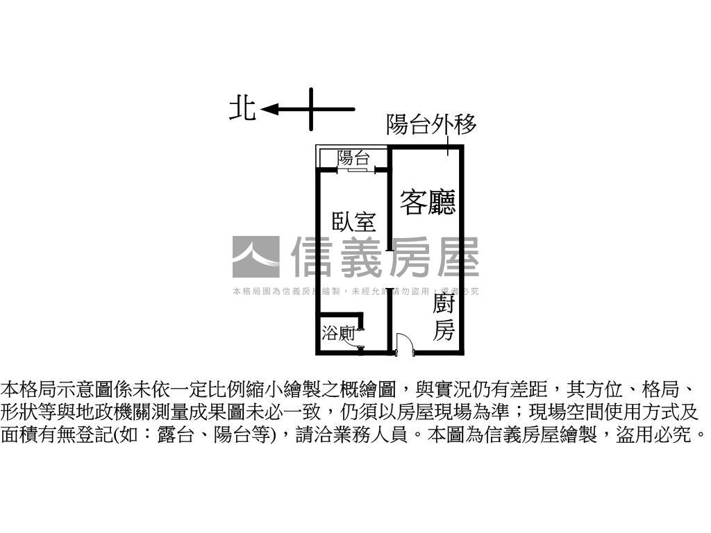 草悟道高樓美宅房屋室內格局與周邊環境
