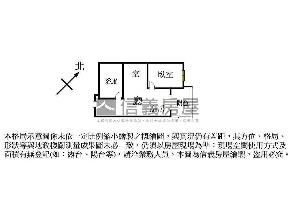 客運園區未來城中庭景觀房屋室內格局與周邊環境