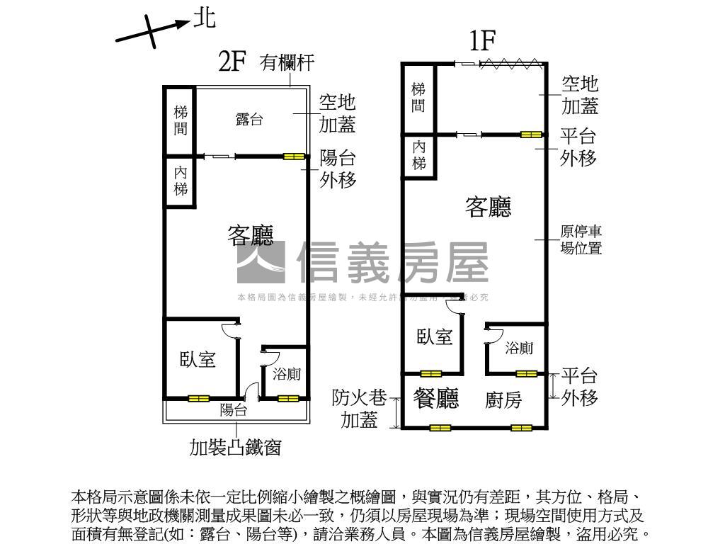 雙捷運天祥嚴選１＋２樓房屋室內格局與周邊環境