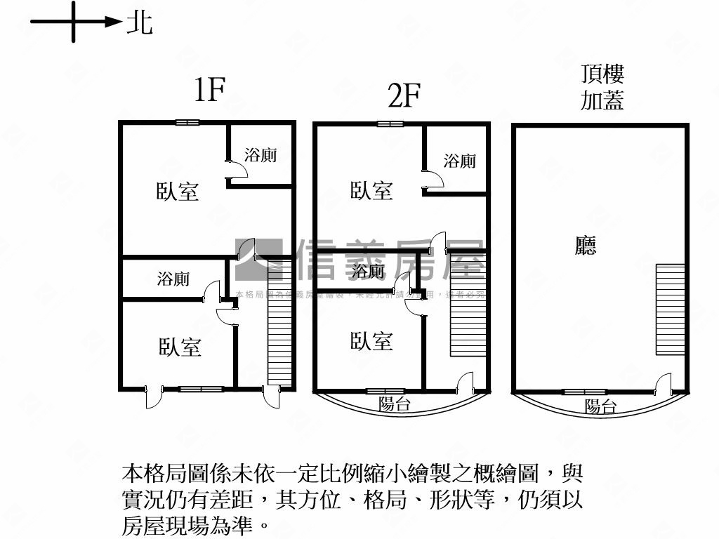內科★捷運旁金雞母房屋室內格局與周邊環境
