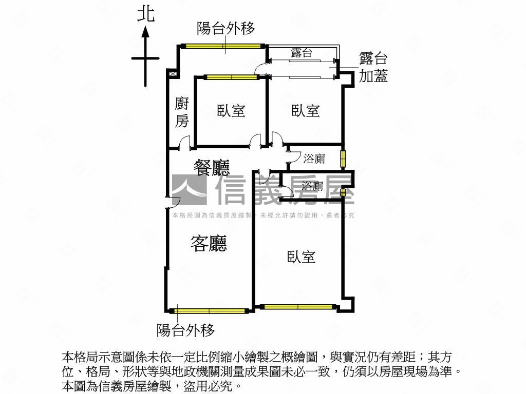 華誼鉅作☆捷運朝南三房車房屋室內格局與周邊環境