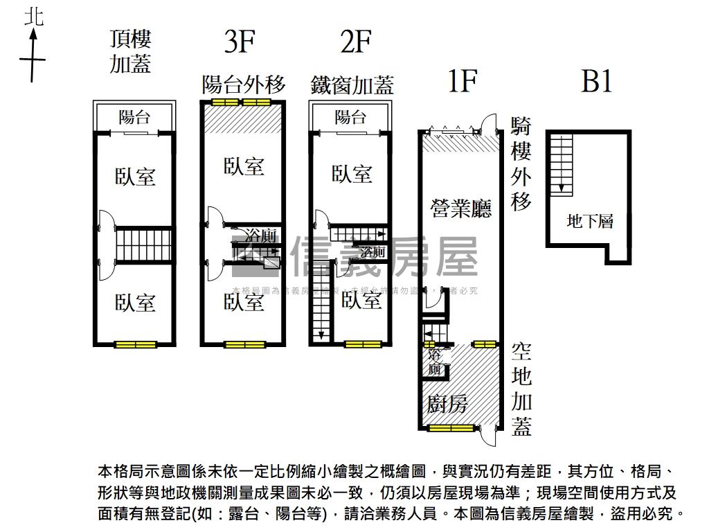 近五王國小：傳統透天房屋室內格局與周邊環境