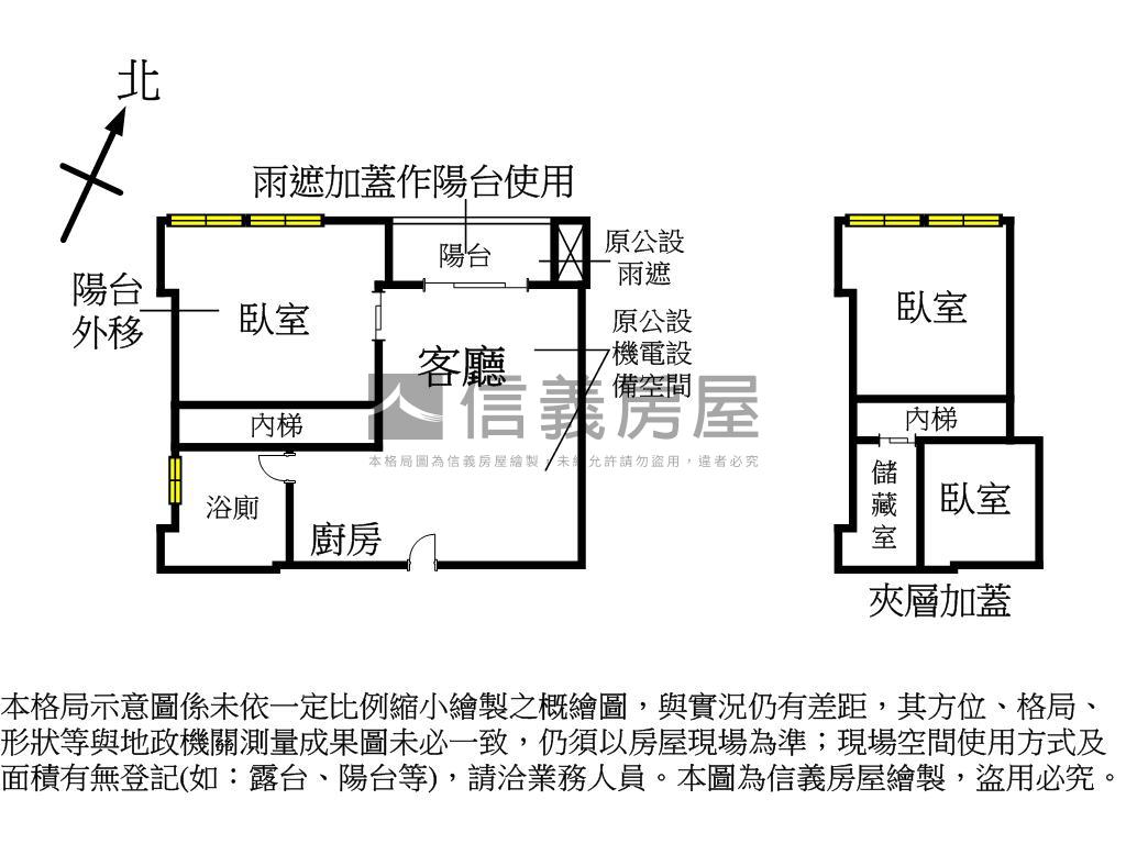 ⭐精美大空間⭐費加洛房屋室內格局與周邊環境