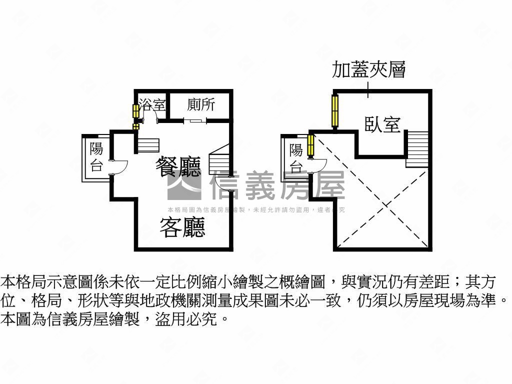 城市摩方Ｈ棟格局視野戶房屋室內格局與周邊環境