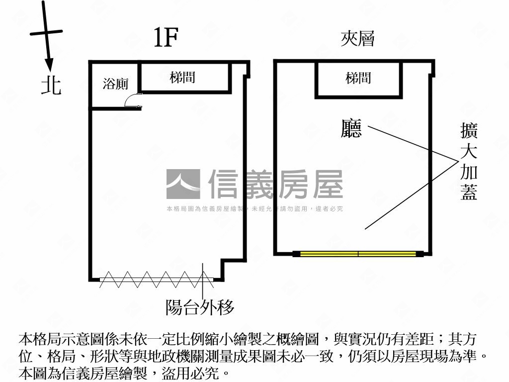 【頭前店面】新時代房屋室內格局與周邊環境