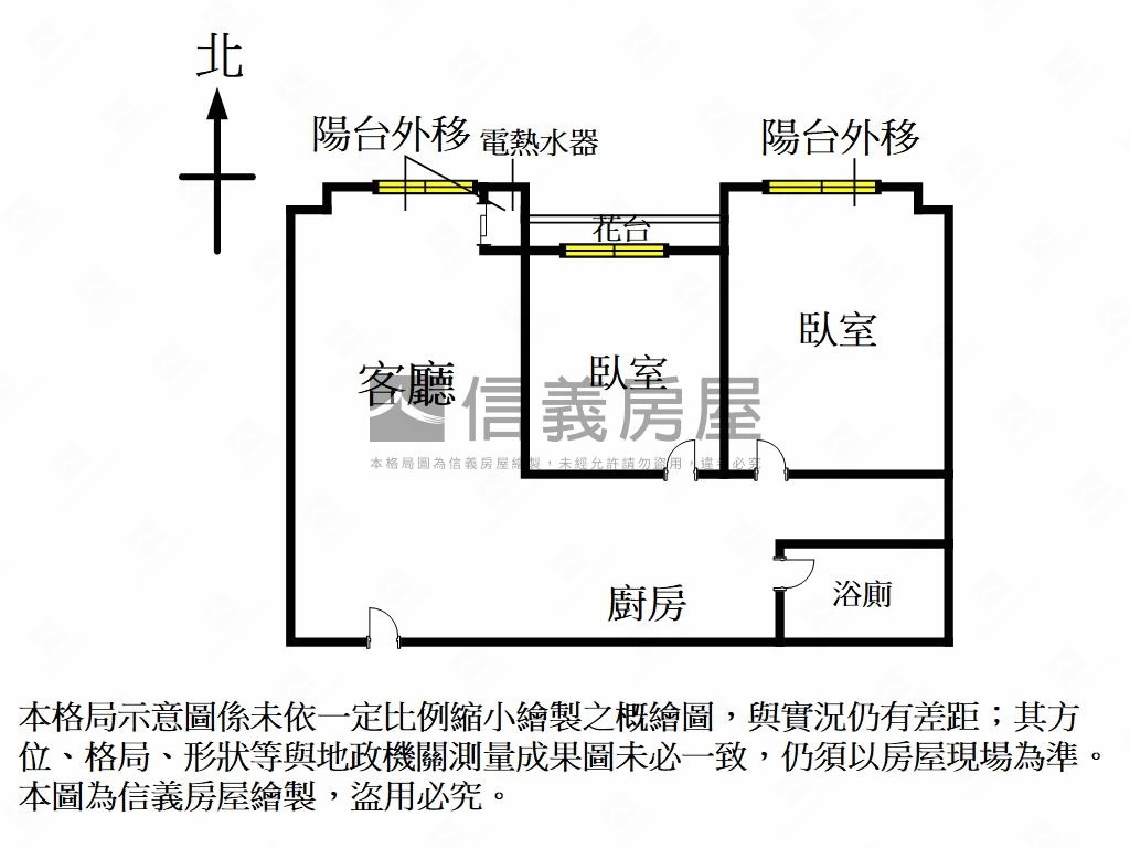 ㊣高ＣＰ值‧摩天景觀２房房屋室內格局與周邊環境
