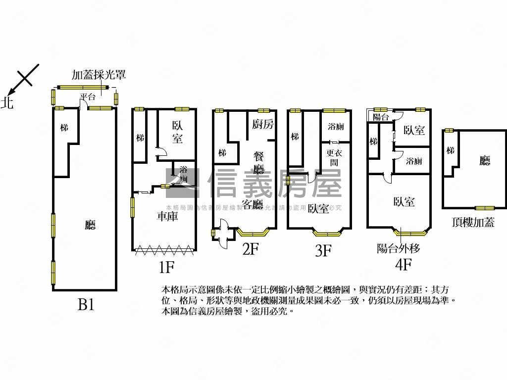 大自然邊間美裝潢透天房屋室內格局與周邊環境