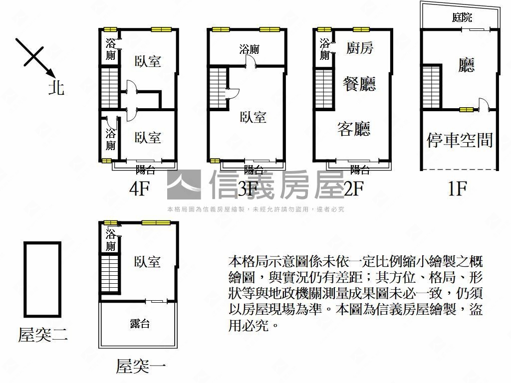 專任！近交流道全新別墅房屋室內格局與周邊環境
