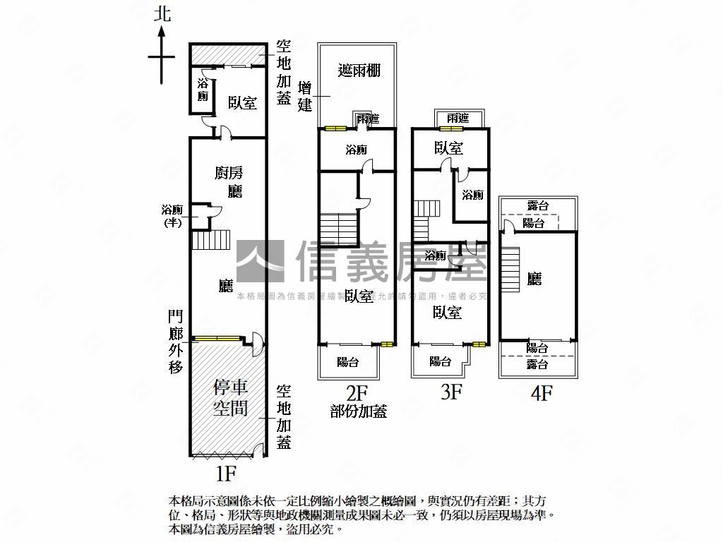 頂新特區正街質感車墅房屋室內格局與周邊環境