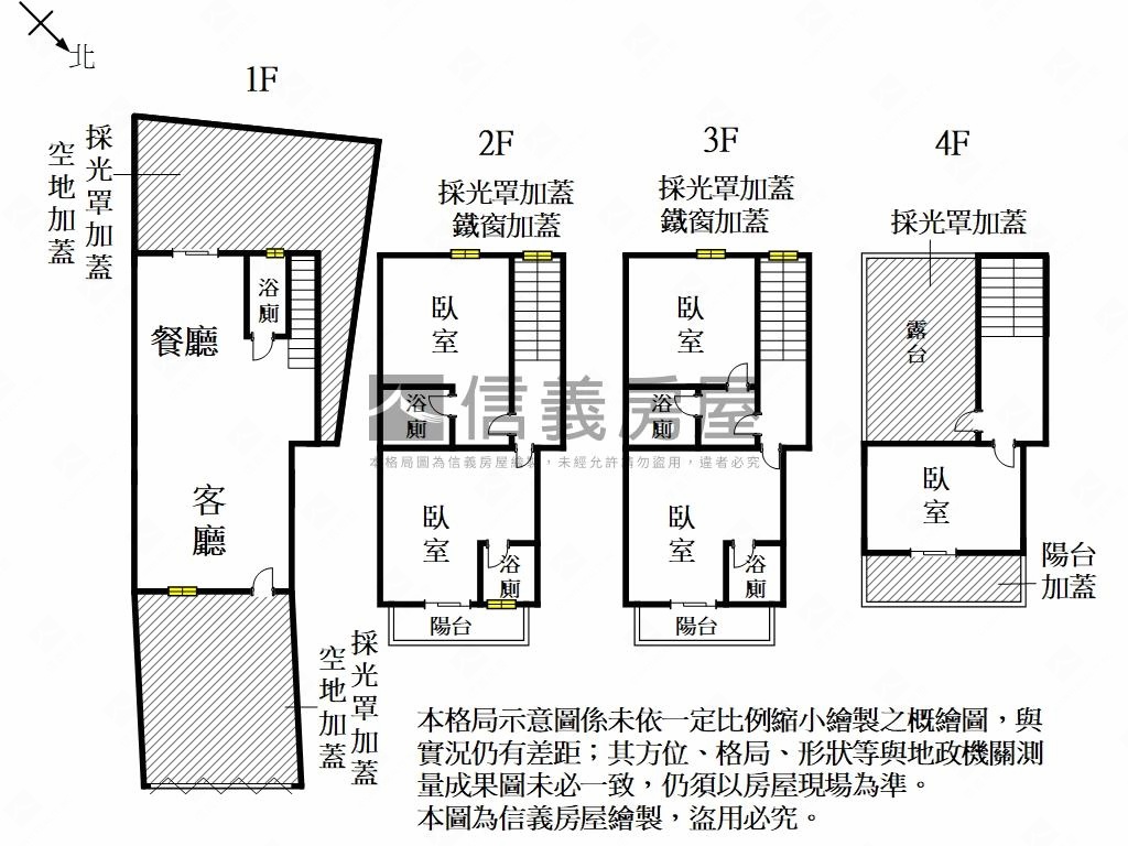 城西街大地坪美車墅房屋室內格局與周邊環境