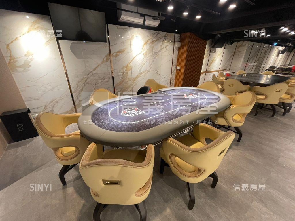 仁愛國館商業百坪店面房屋室內格局與周邊環境