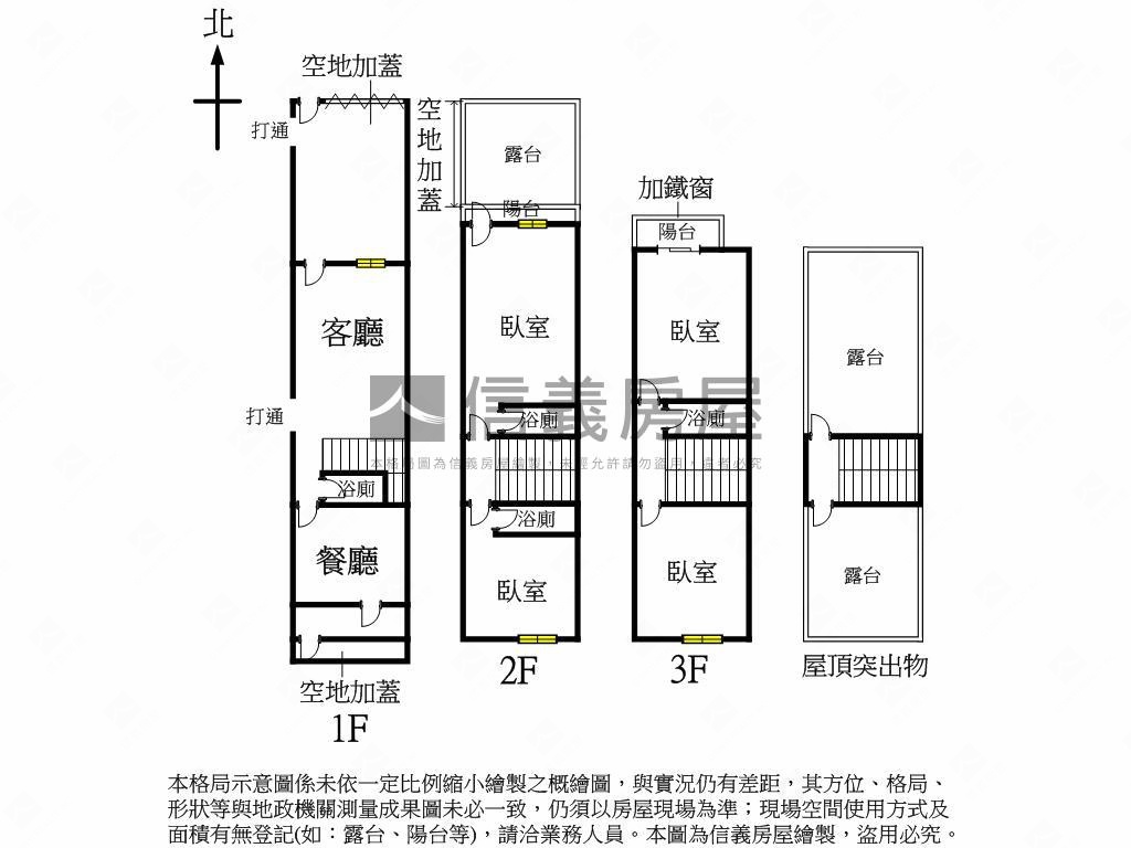 埔心近醫院美別墅房屋室內格局與周邊環境