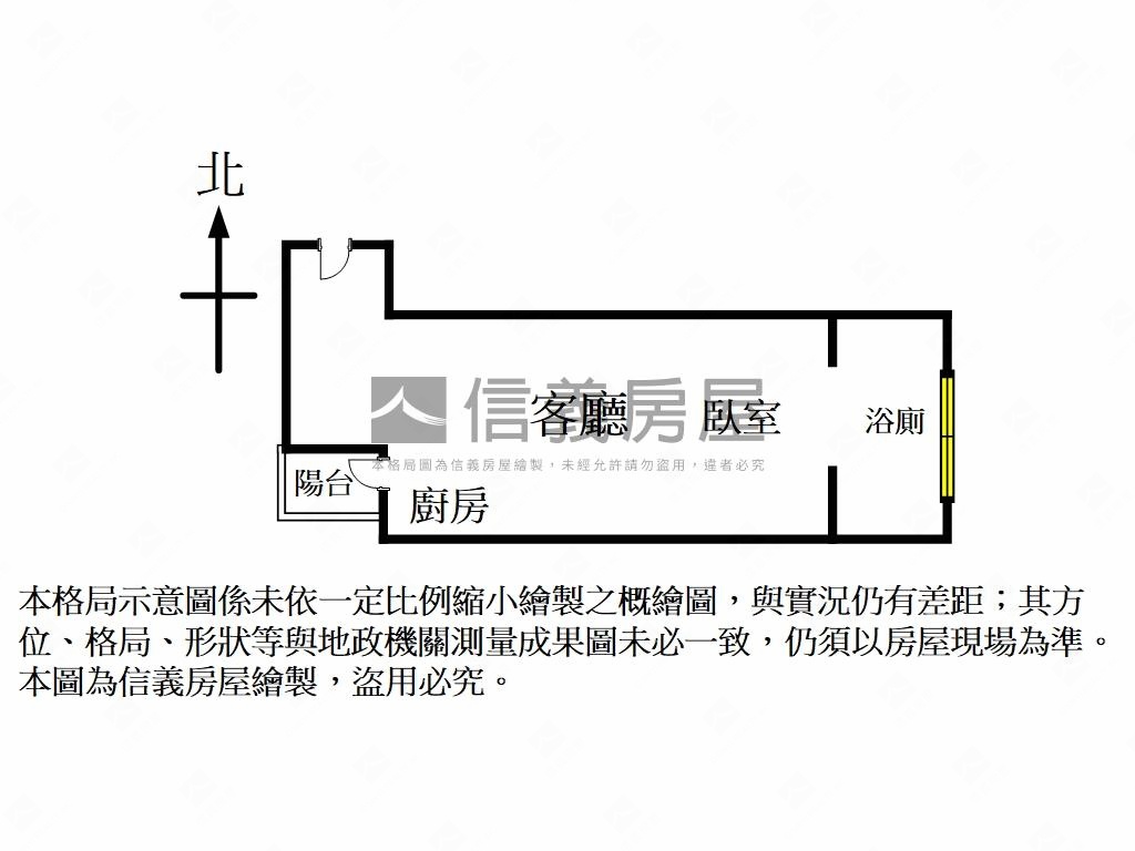 統創緻－精緻美屋房屋室內格局與周邊環境