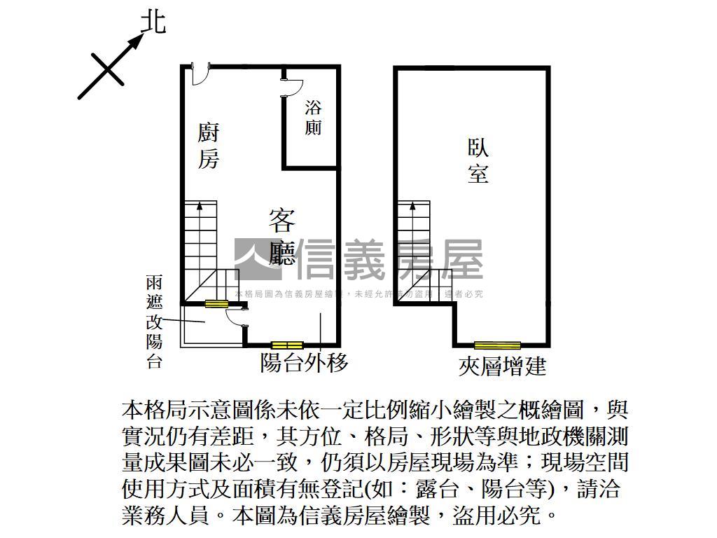 高鐵潤達ＩＦ溫馨美宅房屋室內格局與周邊環境