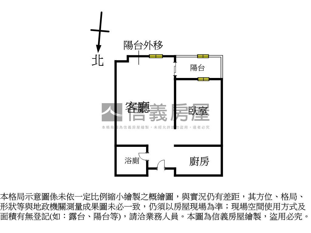囍多房屋室內格局與周邊環境