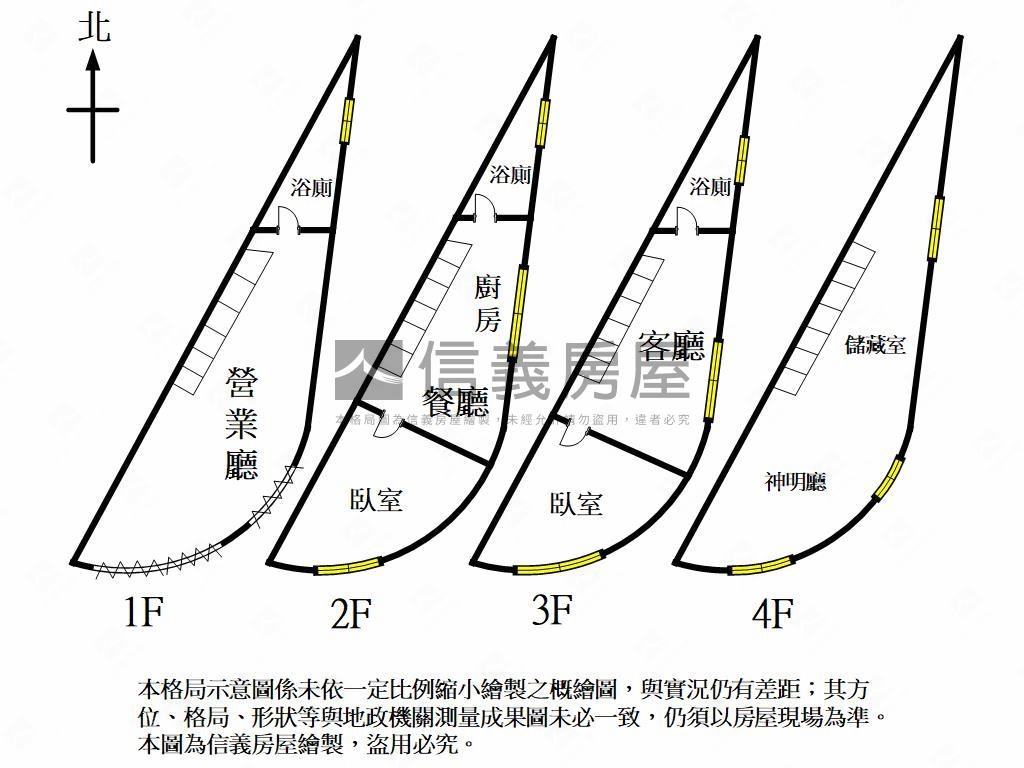 專任！四德路順向角間店面房屋室內格局與周邊環境