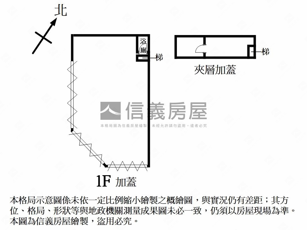 新北產業園區優質角地房屋室內格局與周邊環境