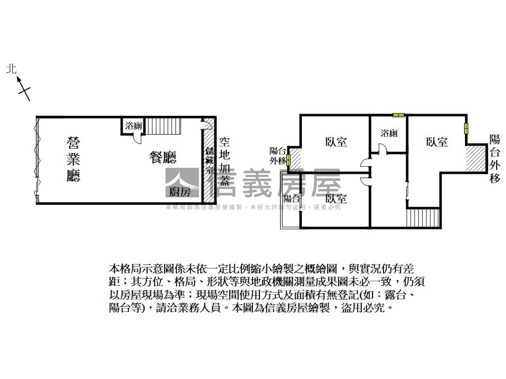 双萊寓所１＋２樓店面房屋室內格局與周邊環境