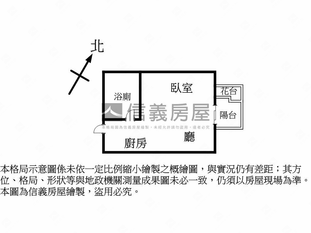 米蘭小鎮電梯套房房屋室內格局與周邊環境