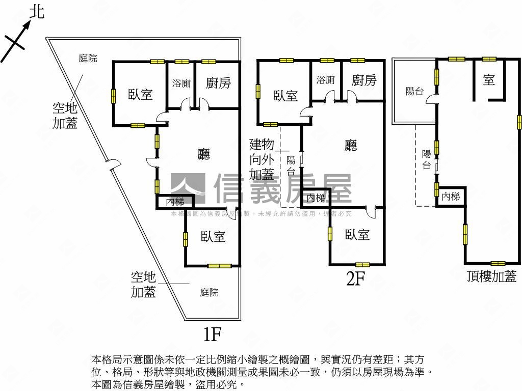 中正精選透天房屋室內格局與周邊環境