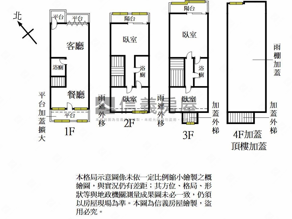 新屋低總價透天房屋室內格局與周邊環境