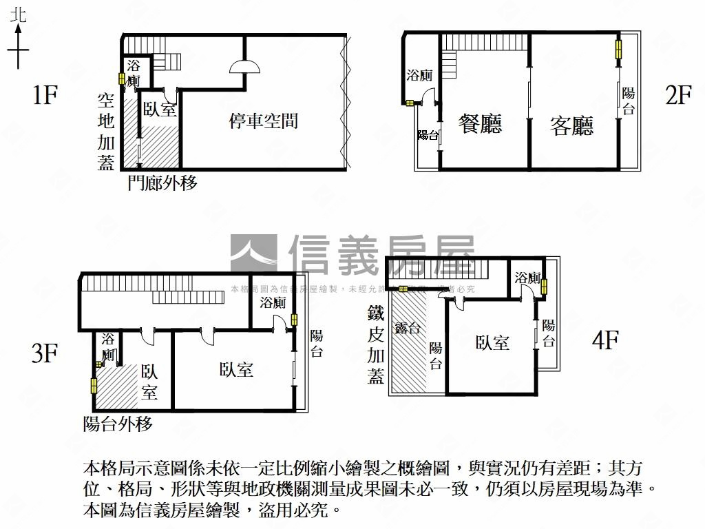 西港約四年孝親透天房屋室內格局與周邊環境