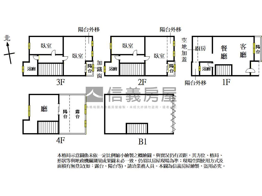 埔心大坪數四房美透天房屋室內格局與周邊環境