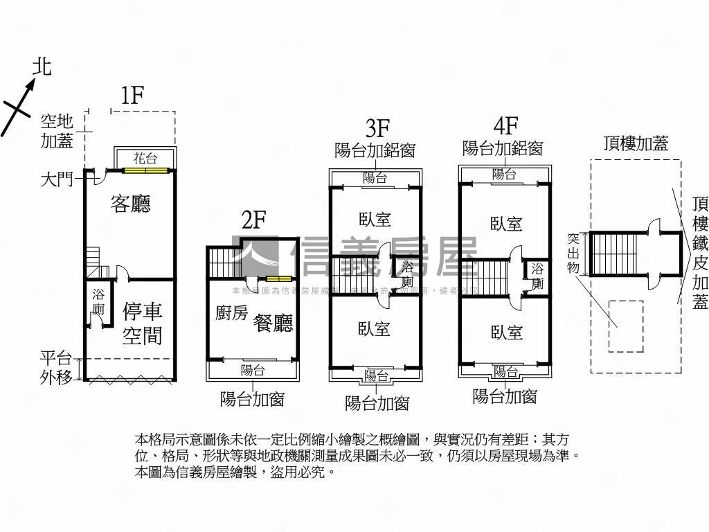 東方大鎮優質邊間透天房屋室內格局與周邊環境