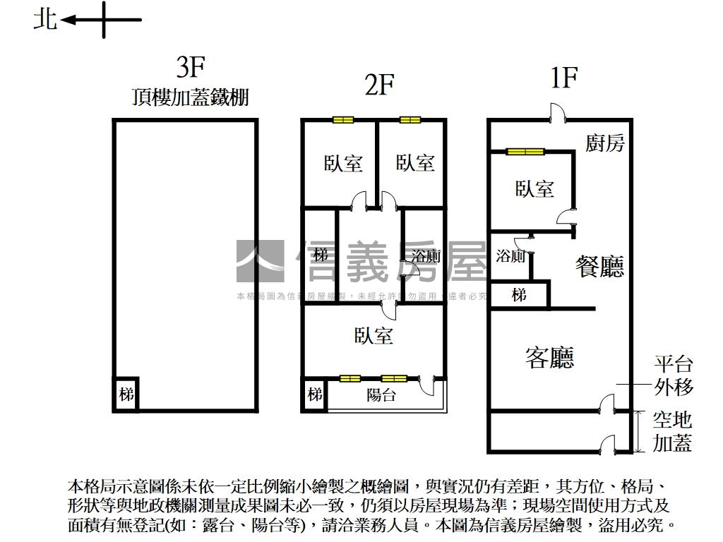 寸土寸金台北市透天房屋室內格局與周邊環境