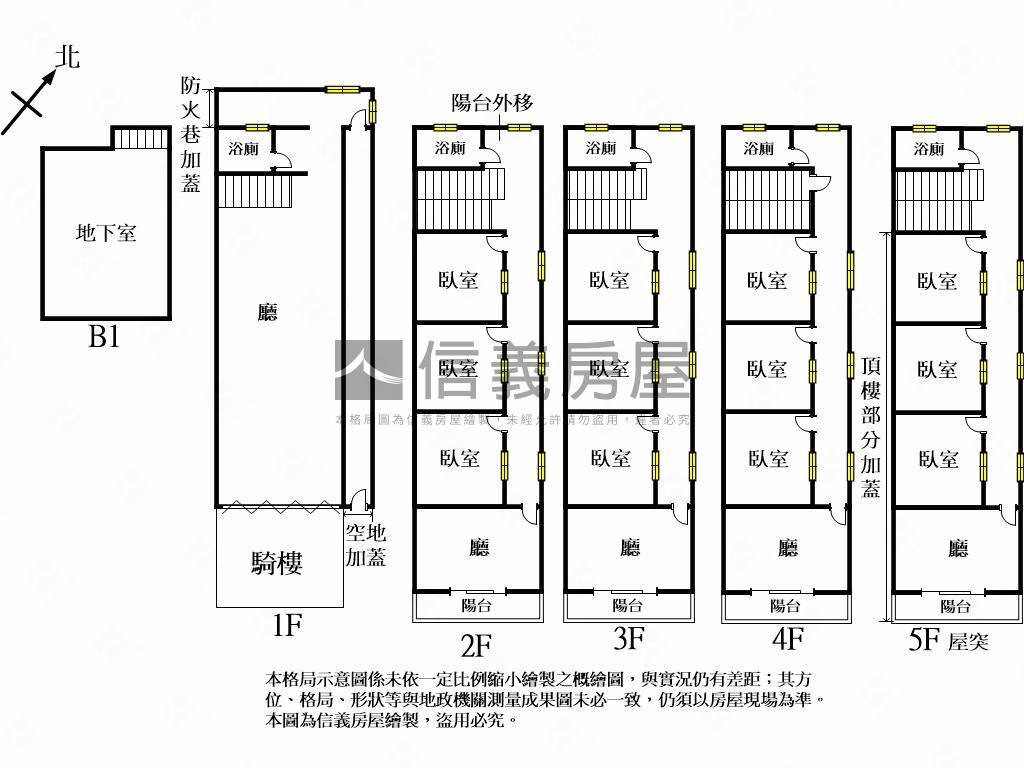 首選逢甲透天住商店面房屋室內格局與周邊環境