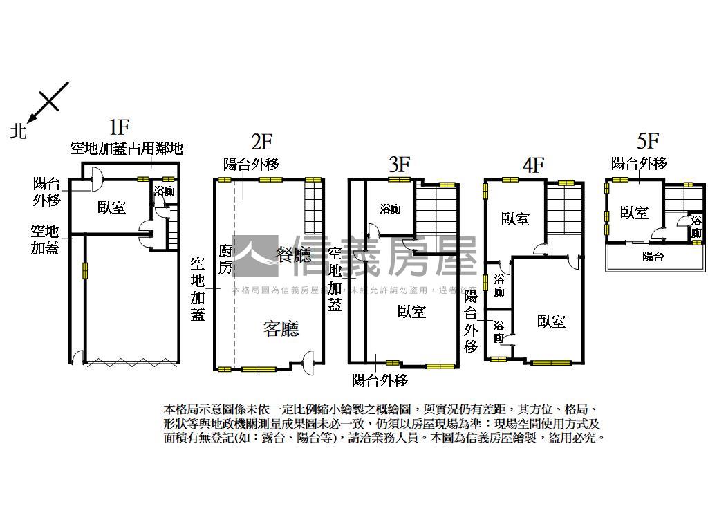 七期高質感大面寬雙拼別墅房屋室內格局與周邊環境
