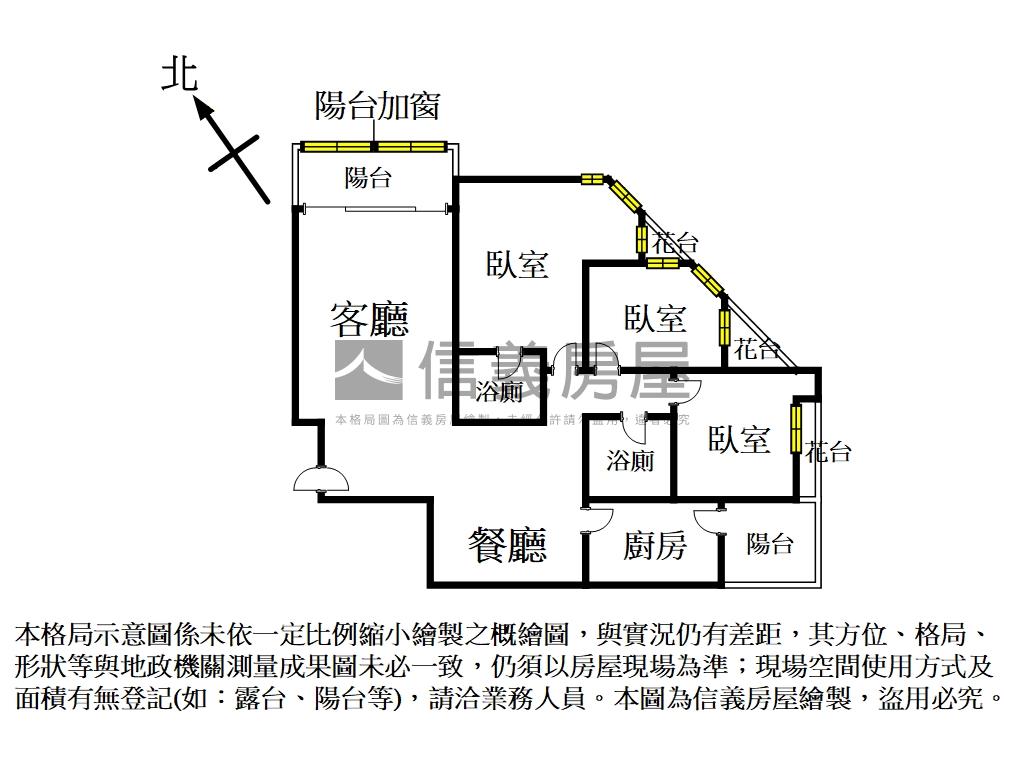台北市精華大３房＋車位房屋室內格局與周邊環境