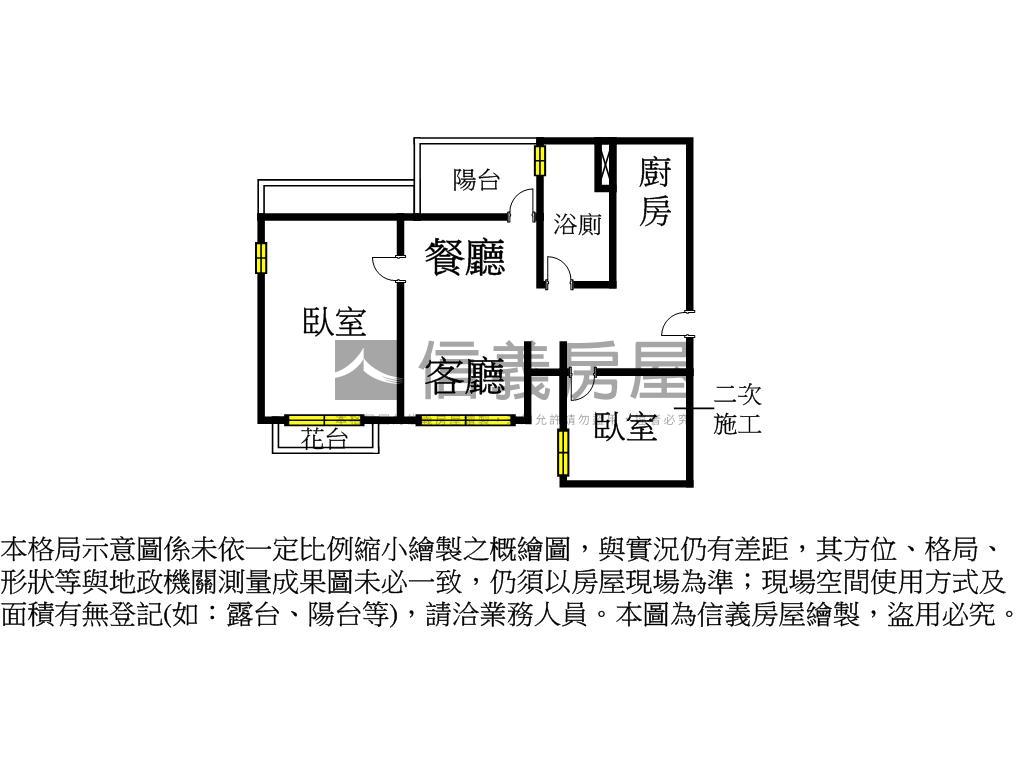 品微楓８Ｃ－好格局好居住房屋室內格局與周邊環境