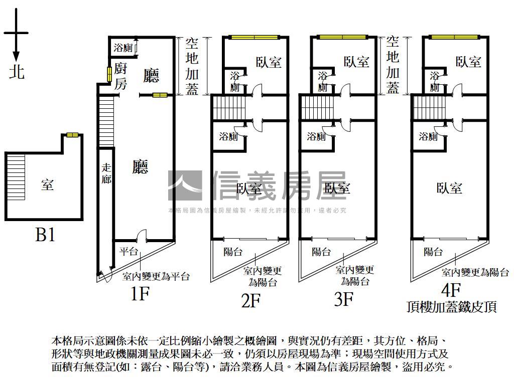 近文心森林公園捷運金透店房屋室內格局與周邊環境