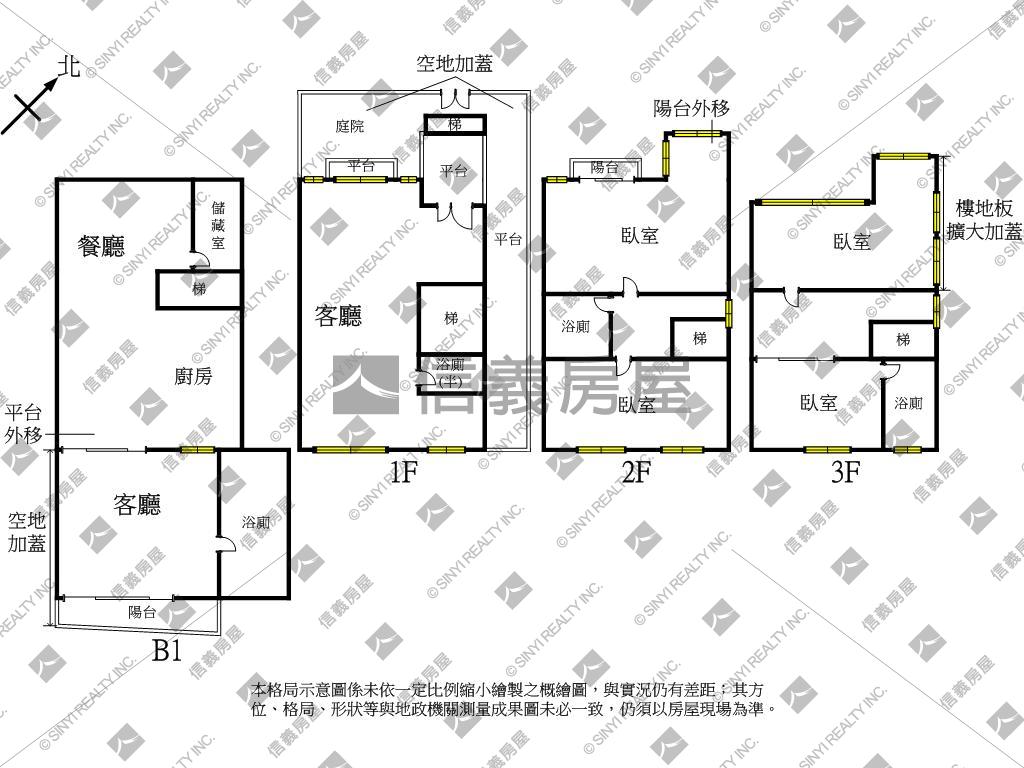 迎旭山莊質感透天宅房屋室內格局與周邊環境