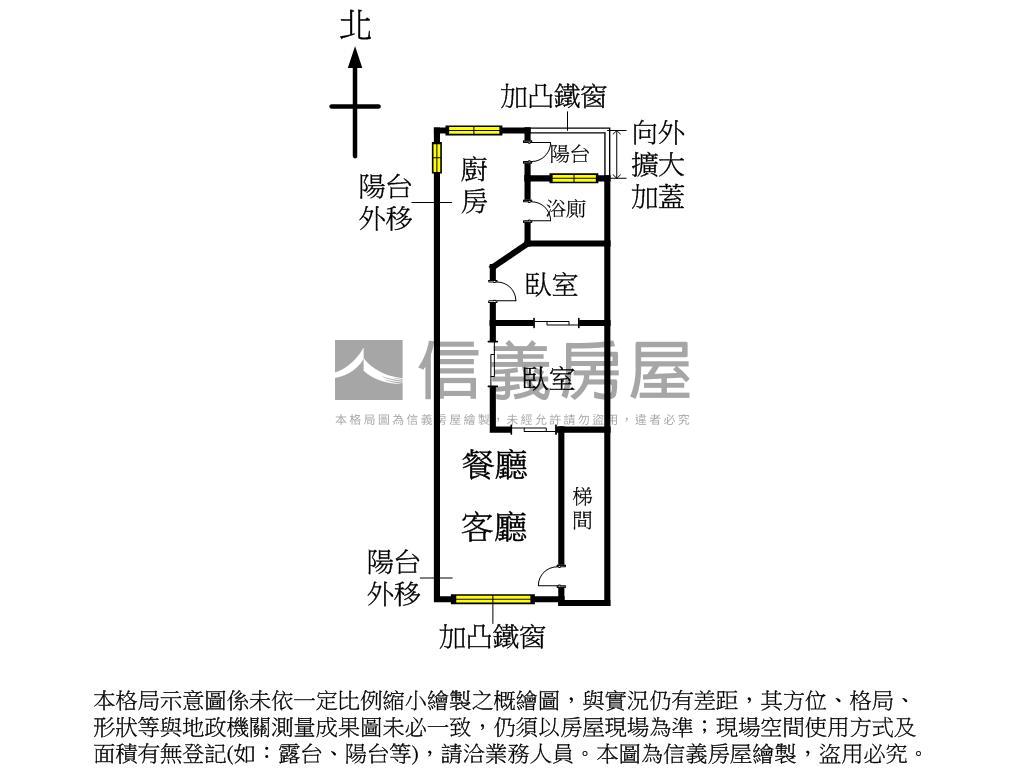 成家美寓新起點房屋室內格局與周邊環境