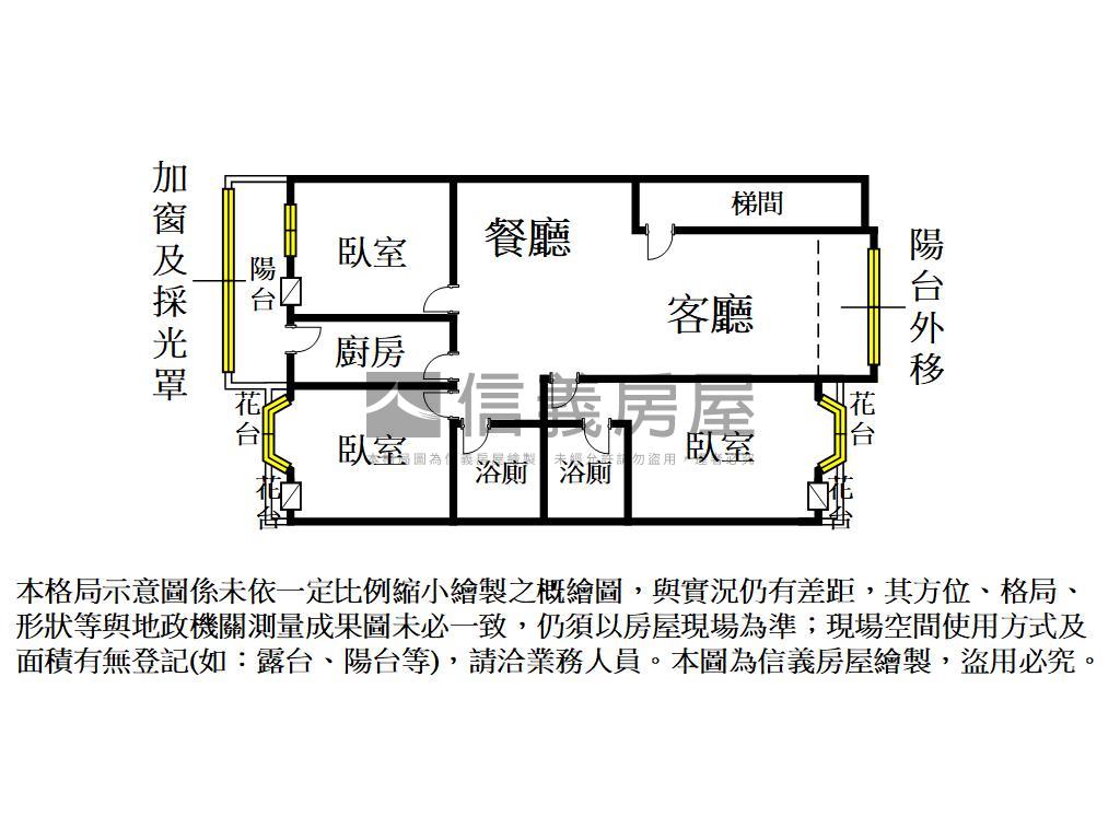 藝文南平路採光好三房車位房屋室內格局與周邊環境