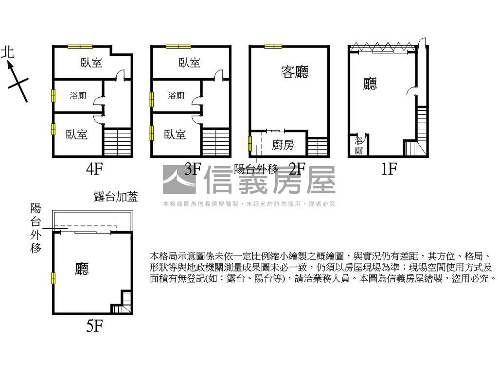 低總價邊間透天房屋室內格局與周邊環境