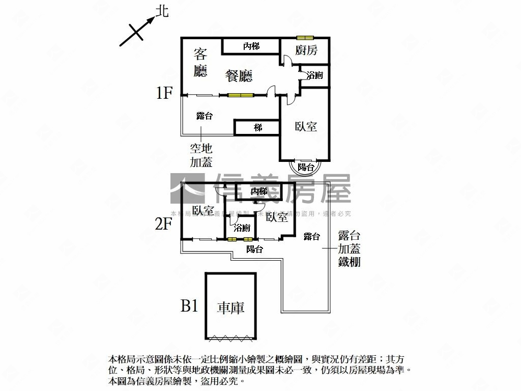 ＜誠售＞楓橋清幽渡假透天房屋室內格局與周邊環境