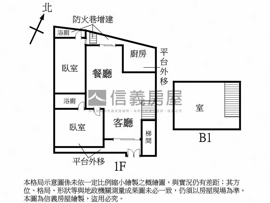 稀有低總價一樓極品房屋室內格局與周邊環境